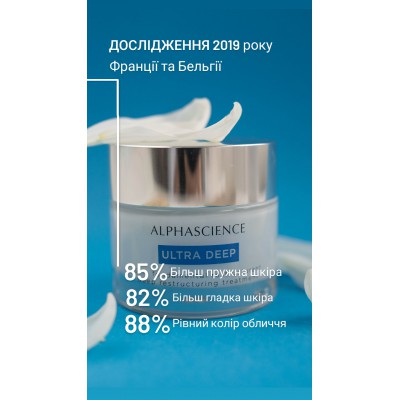 ALPHASCIENCE Ultra Deep Антивіковий крем для обличчя, шиї та декольте 50 мл